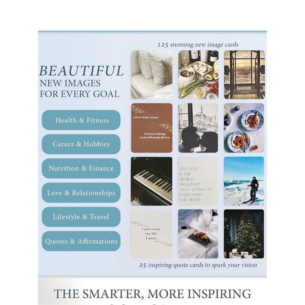Vision Board Kit - Picture 10 of 10